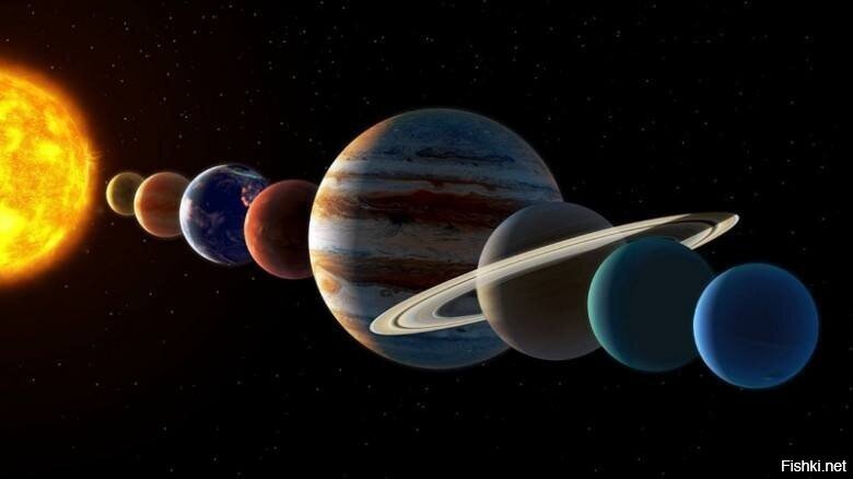 с 25 декабря по 7 января 2022