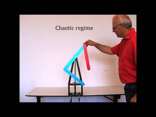 Маятник Хаоса Ротта