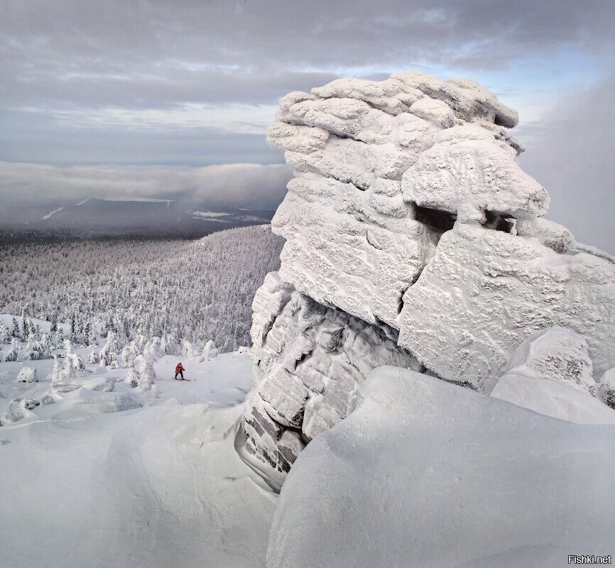 На Колчимском камне