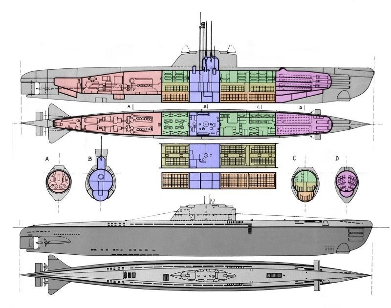 Сложно найти и трудно спрятаться. Лучшие для своего времени подводные лодки типа XXI