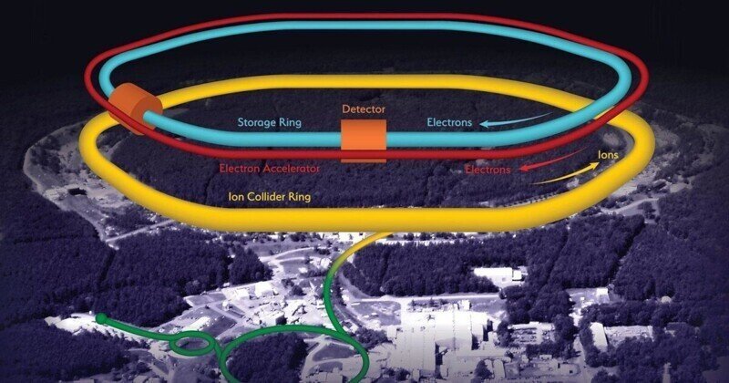 EIC – новый инструмент в арсенале учёных, который позволит совершать открытия в фундаментальной физике