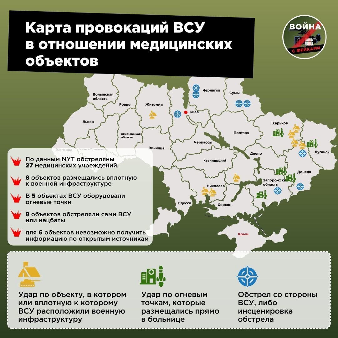 Пострадавшие медицинские объекты. Кому верить?