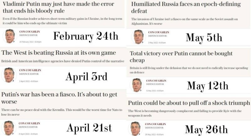 Эволюция заголовков колонок британской газеты The Telegraph: