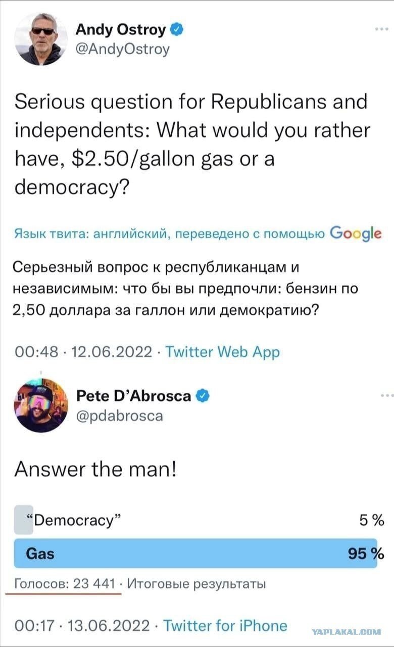 Опрос. Демократия или бензин?