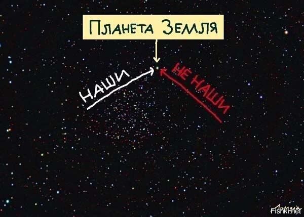 Рискну политический контент опубликовать