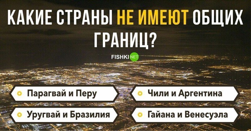 Непростой тест по странам Западного полушария