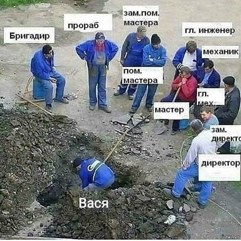 Баян конечно, но вспомнить не помешает 