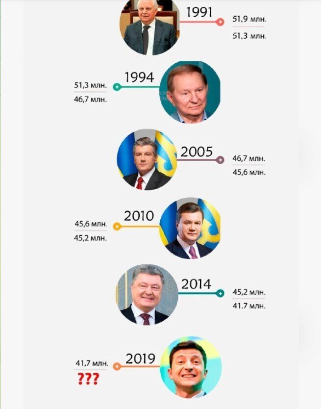 Политический новостной мониторинг событий в мире. Выпуск 272