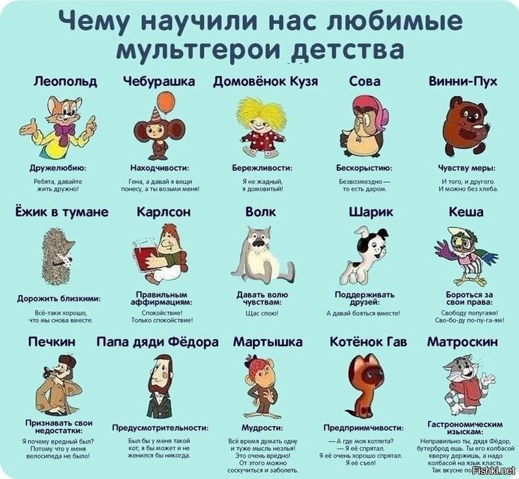 Опять про мультики