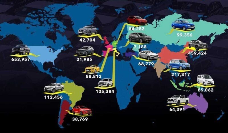 Самые продаваемые автомобили в мире в 2022 году