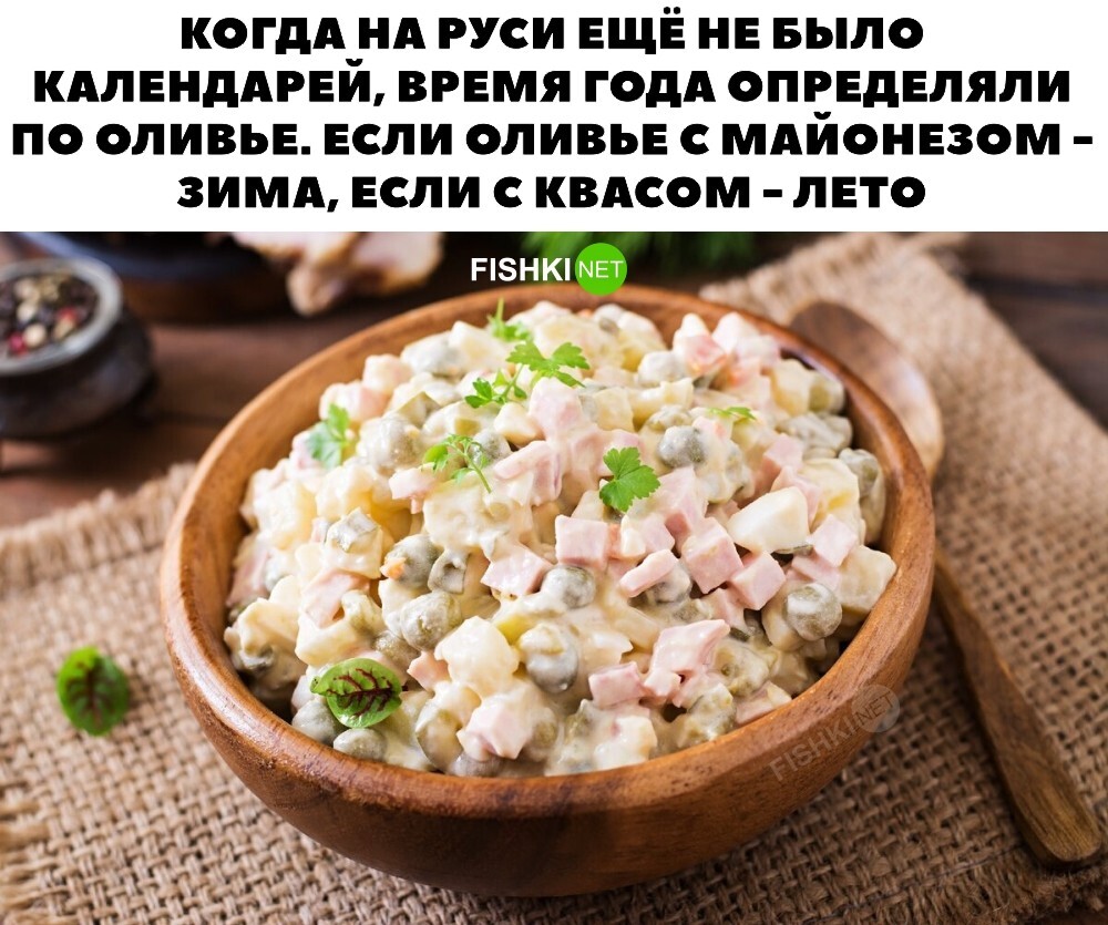 Время года