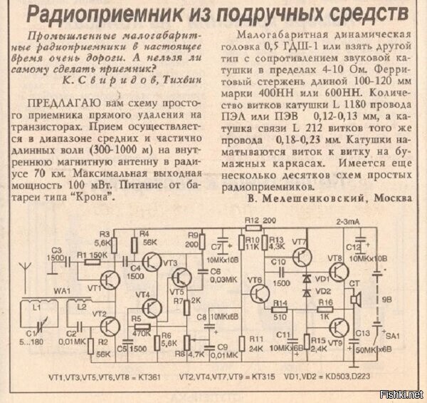 Время СССР: Хочешь пройтись по родной улице с музыкой или радиоприемник взять...