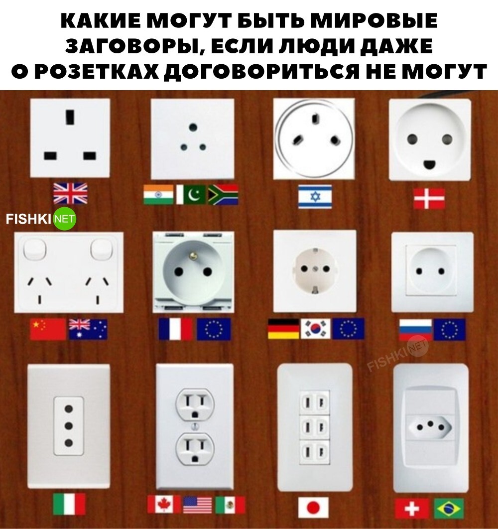 Мировые заговоры