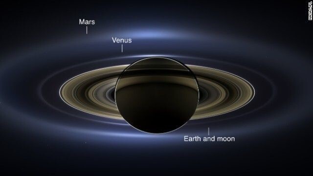 Сатурн с обратной стороны
