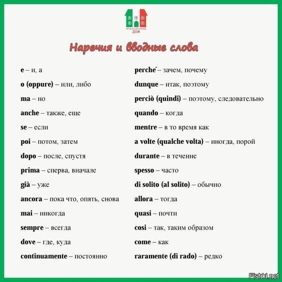Для разнообразия солянки - наречия и вводные слова на итальянском :)