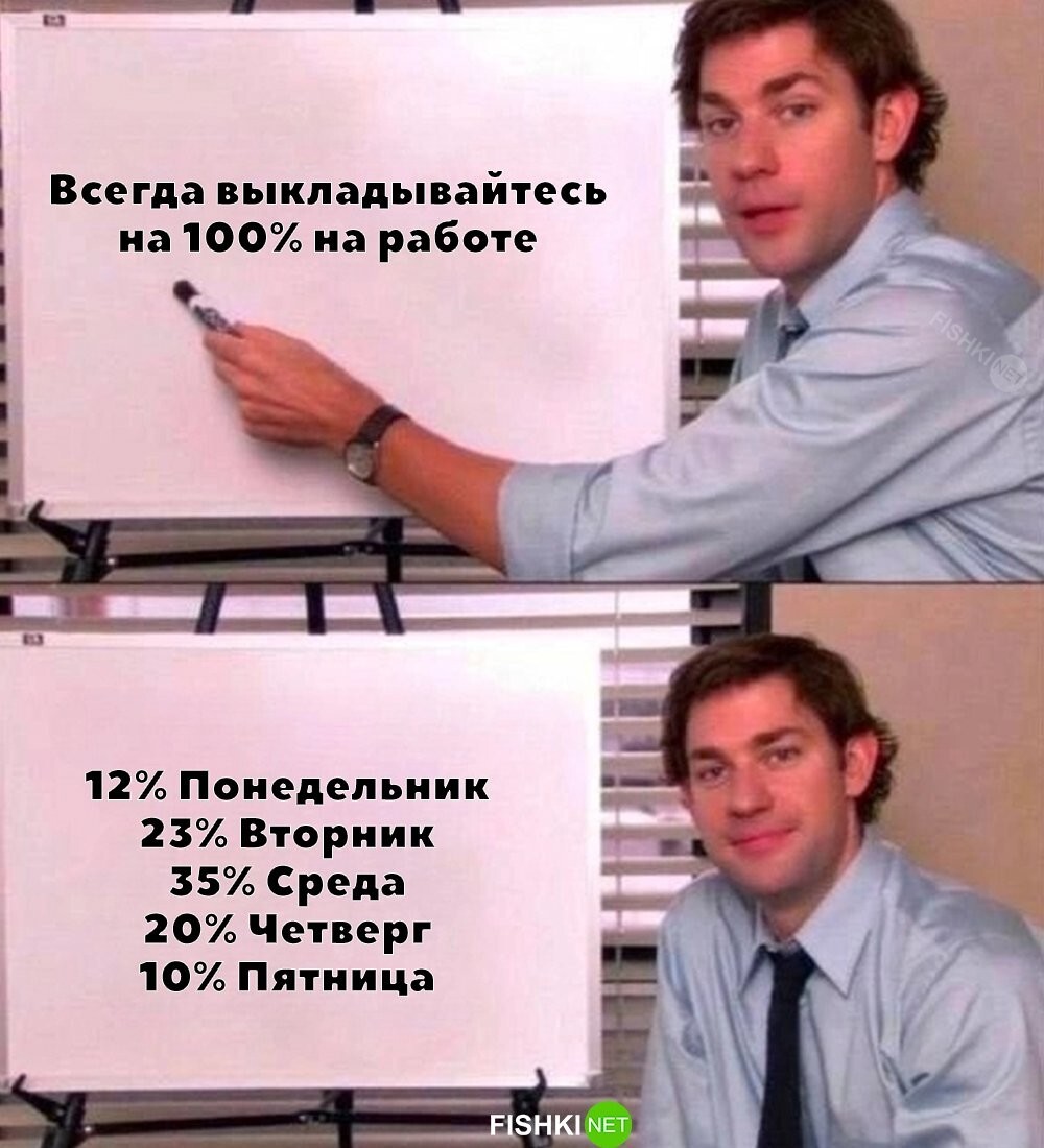 Когда выкладываешься на работе на все 100%