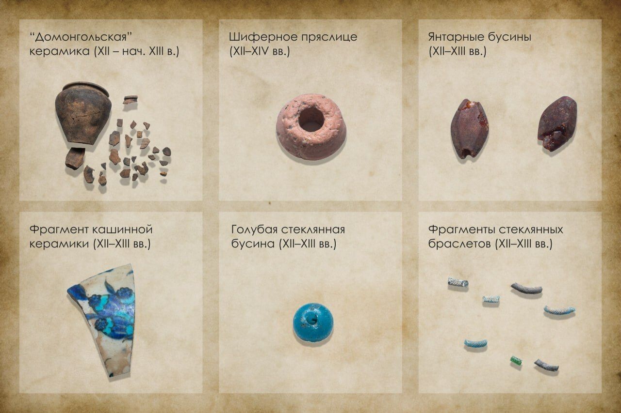 Археологи обнаружили артефакты времен основания Москвы