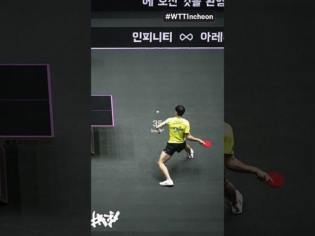 Скорость движения мяча для настольного тенниса во время игры