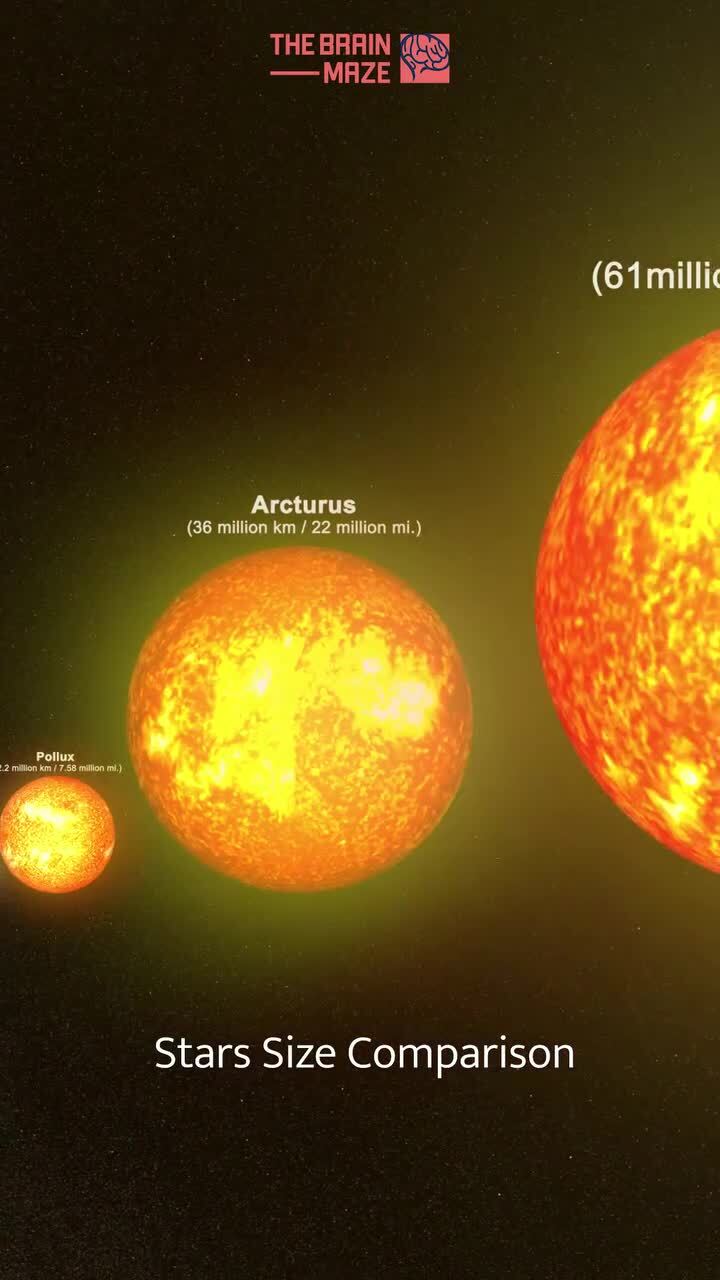 Сравнение Солнца с другими более крупными звёздами