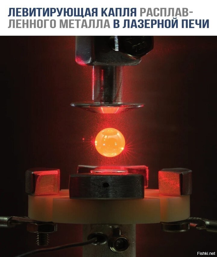 Мини Солнце)