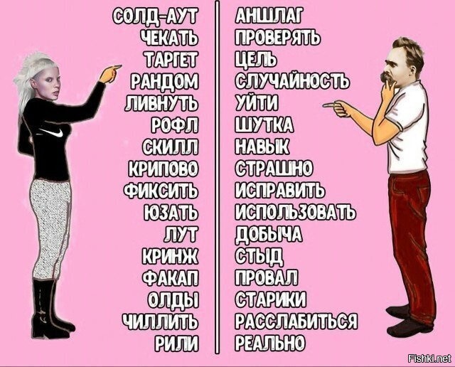 О времена