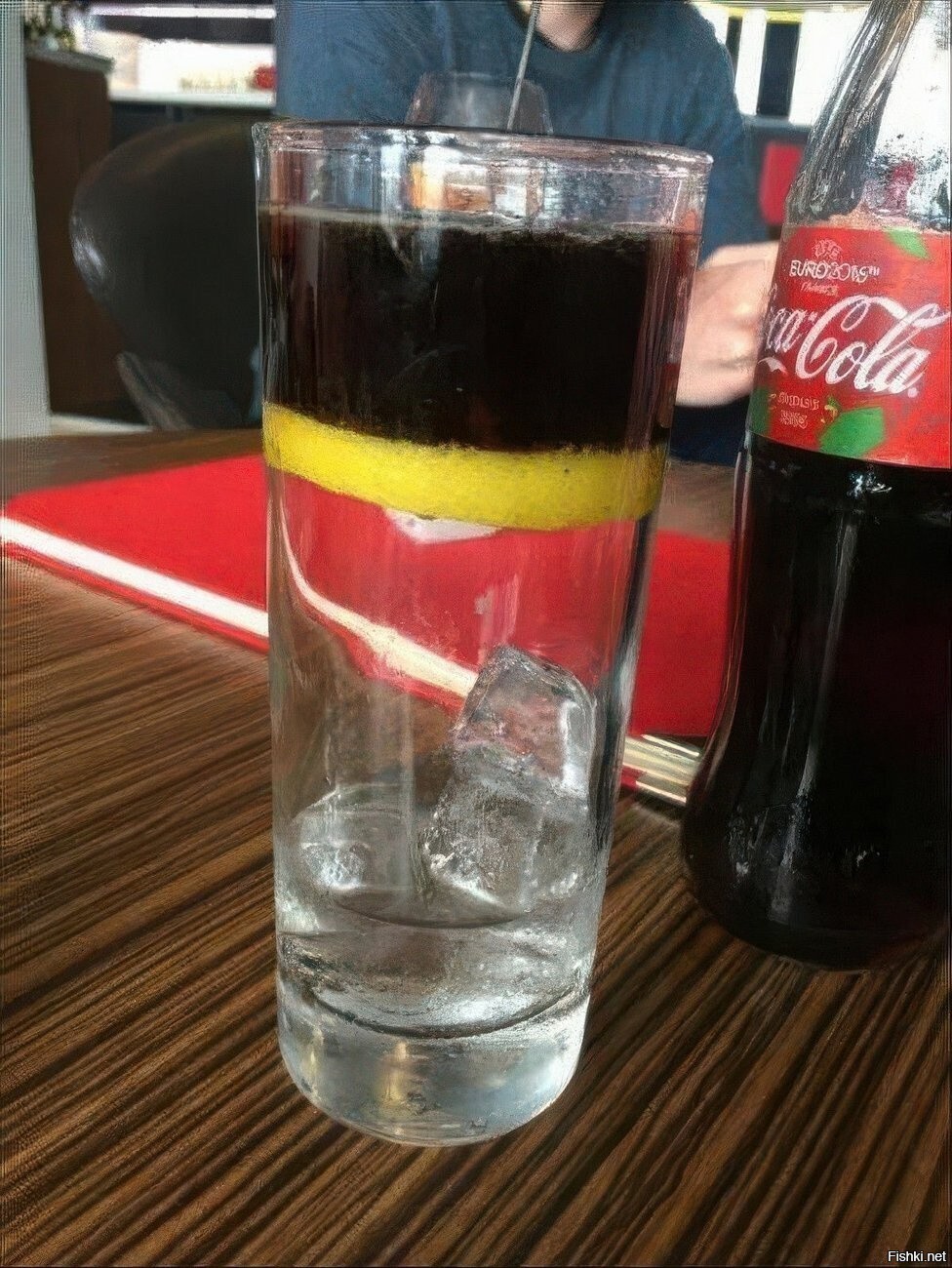 Что скажут оптимисты