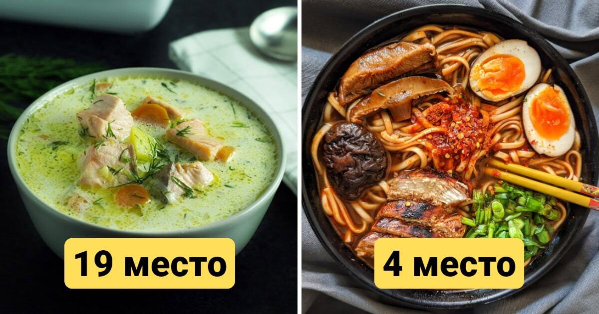 20 супов из разных стран мира, которые были признаны самыми вкусными в 2024 году