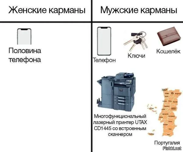 Солянка
