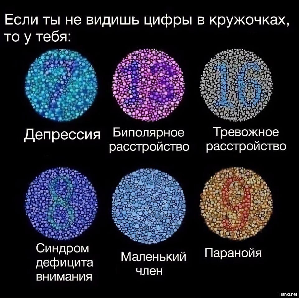 Так и знал - у меня депрессия
