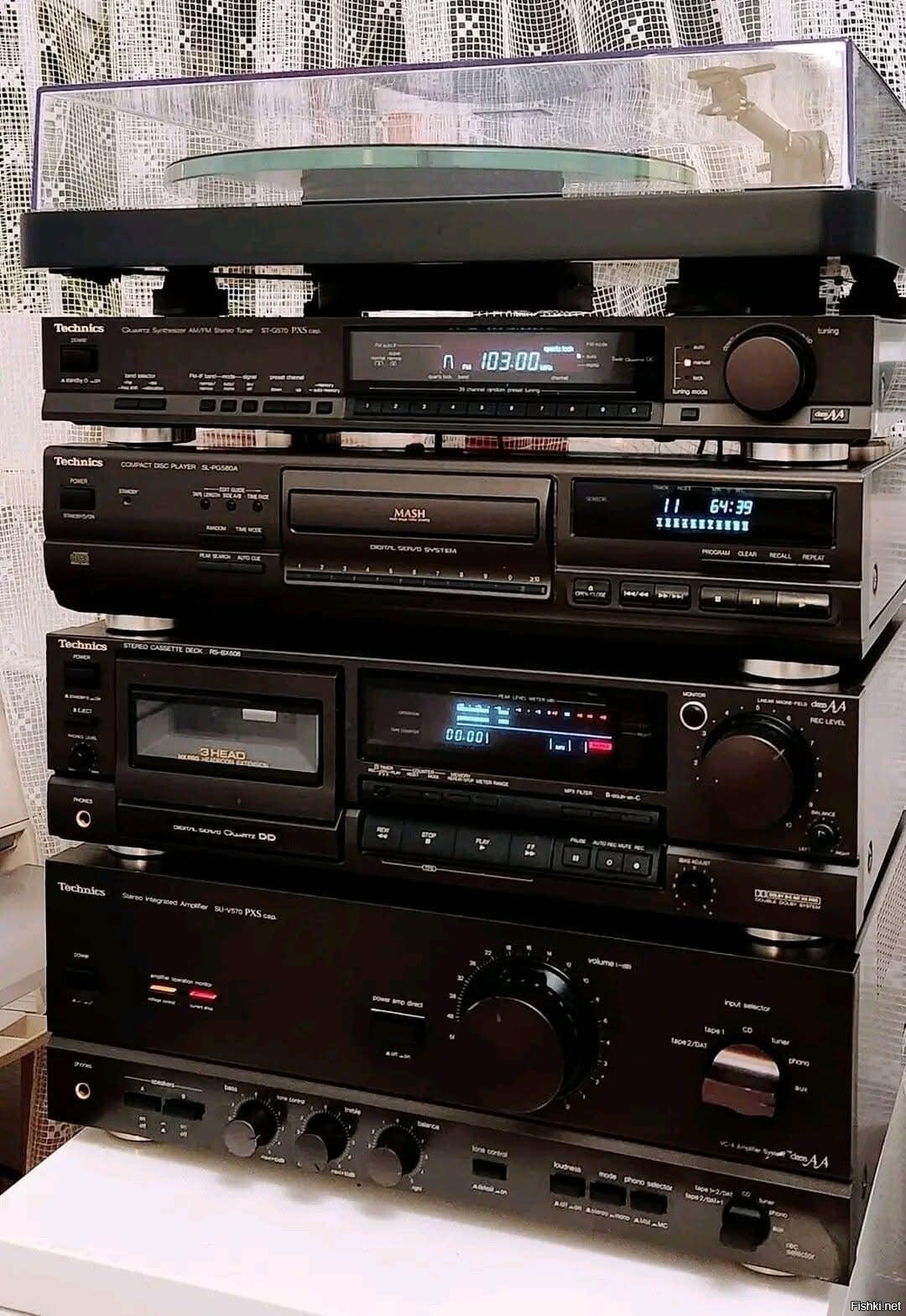 TECHNICS