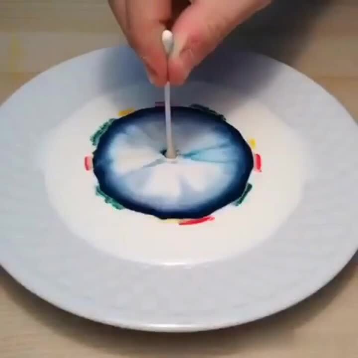 Эффект Марангони