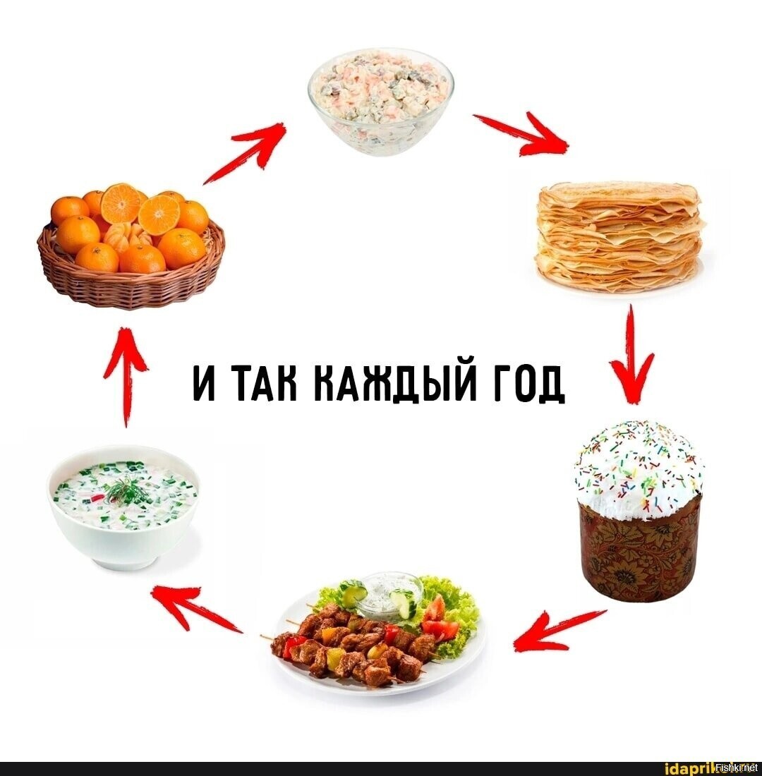Солянка