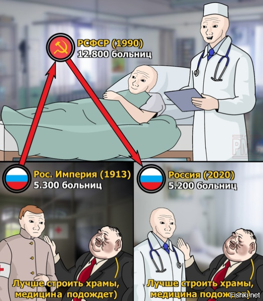 Солянка