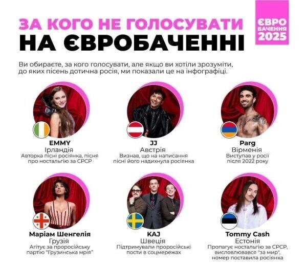 Украинцев призывают не голосовать на «Евровидении-2025» за армянина и грузинку