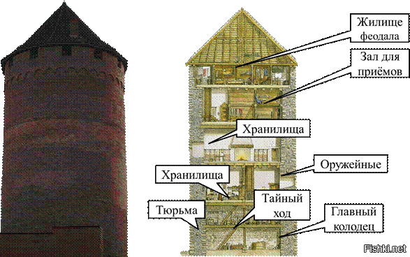 Солянка