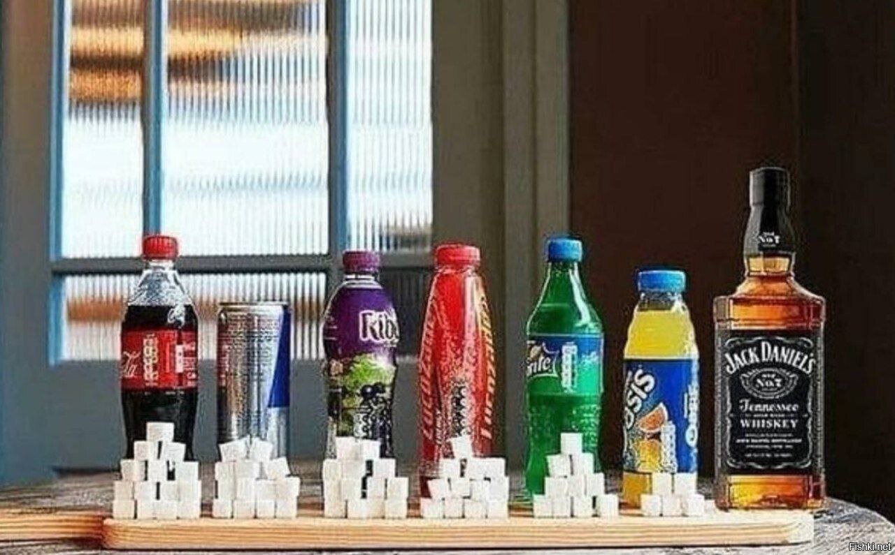 «Слежу за здоровьем»