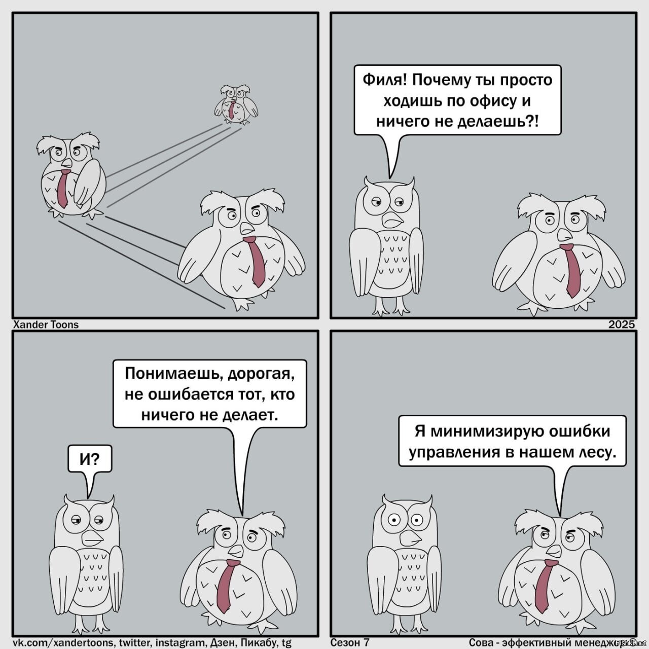 "Методика эффективного управления"