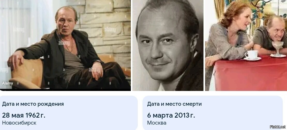 Андрей Панин