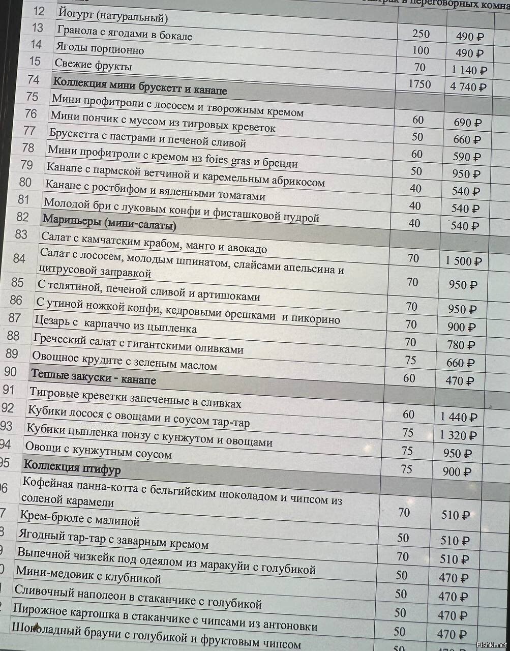 Филе палтуса с пюре за 4,4 тысячи рублей, куриный бульон за 1,1 тысячи рублей...