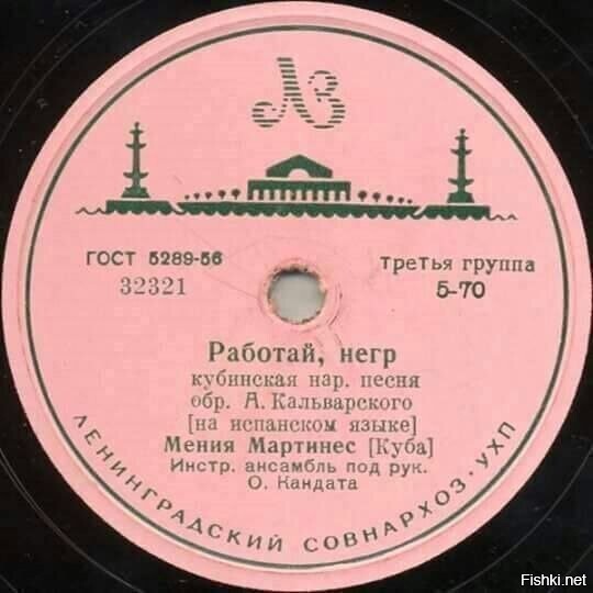 Актуальный сборник песен для