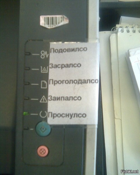 «расшифровка» индикаторов принтера HP LaserJet 2015