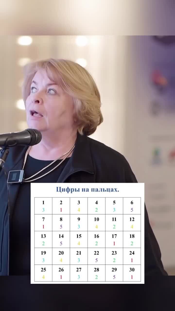 Мозг, как мышцы: если не тренировать — слабеет