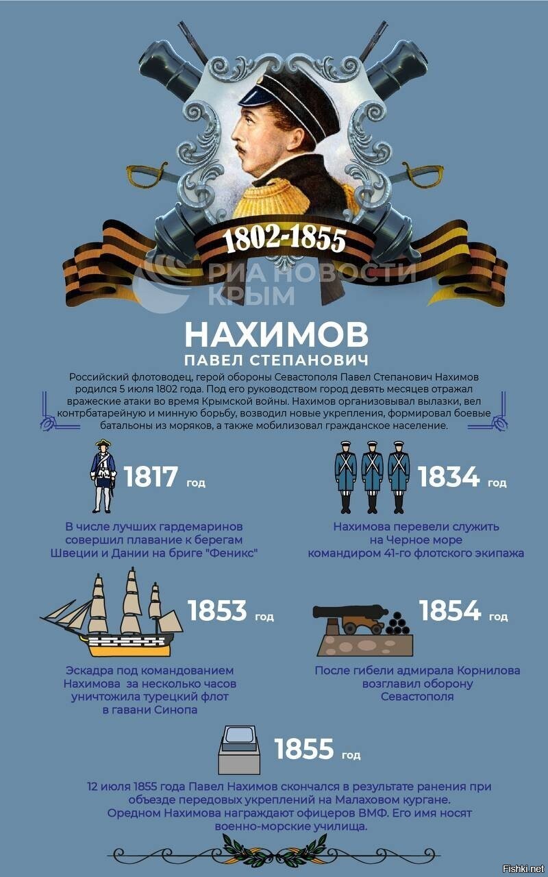 223 года назад на Смоленщине родился будущий адмирал Павел Нахимов