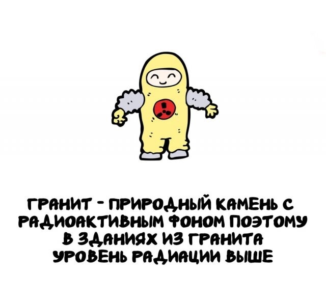 А вдруг ты не знал…