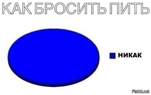 Не имею противоречий =)