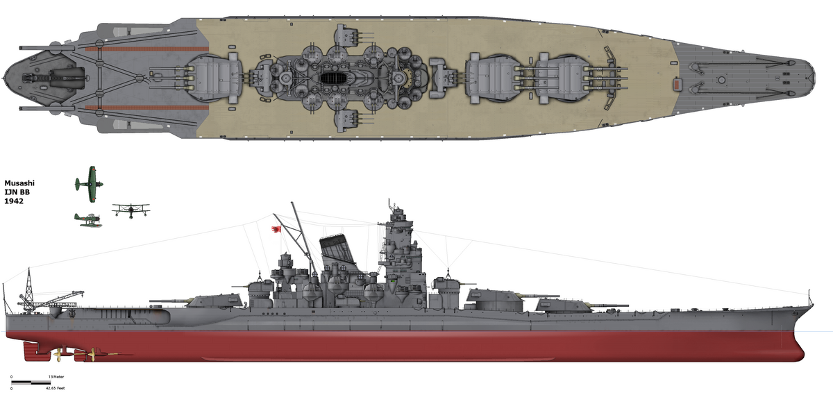 Гибель в тени собрата. Как погиб Musashi, один из самых крупнейших линкоров в мире?