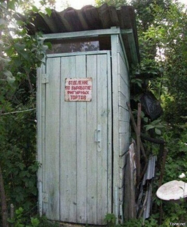 Кондитерская