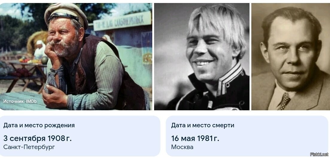 Константин Сорокин