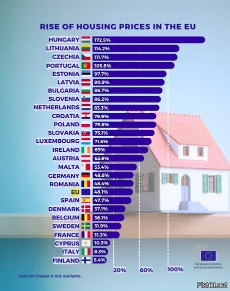 интересно а у нас сколько