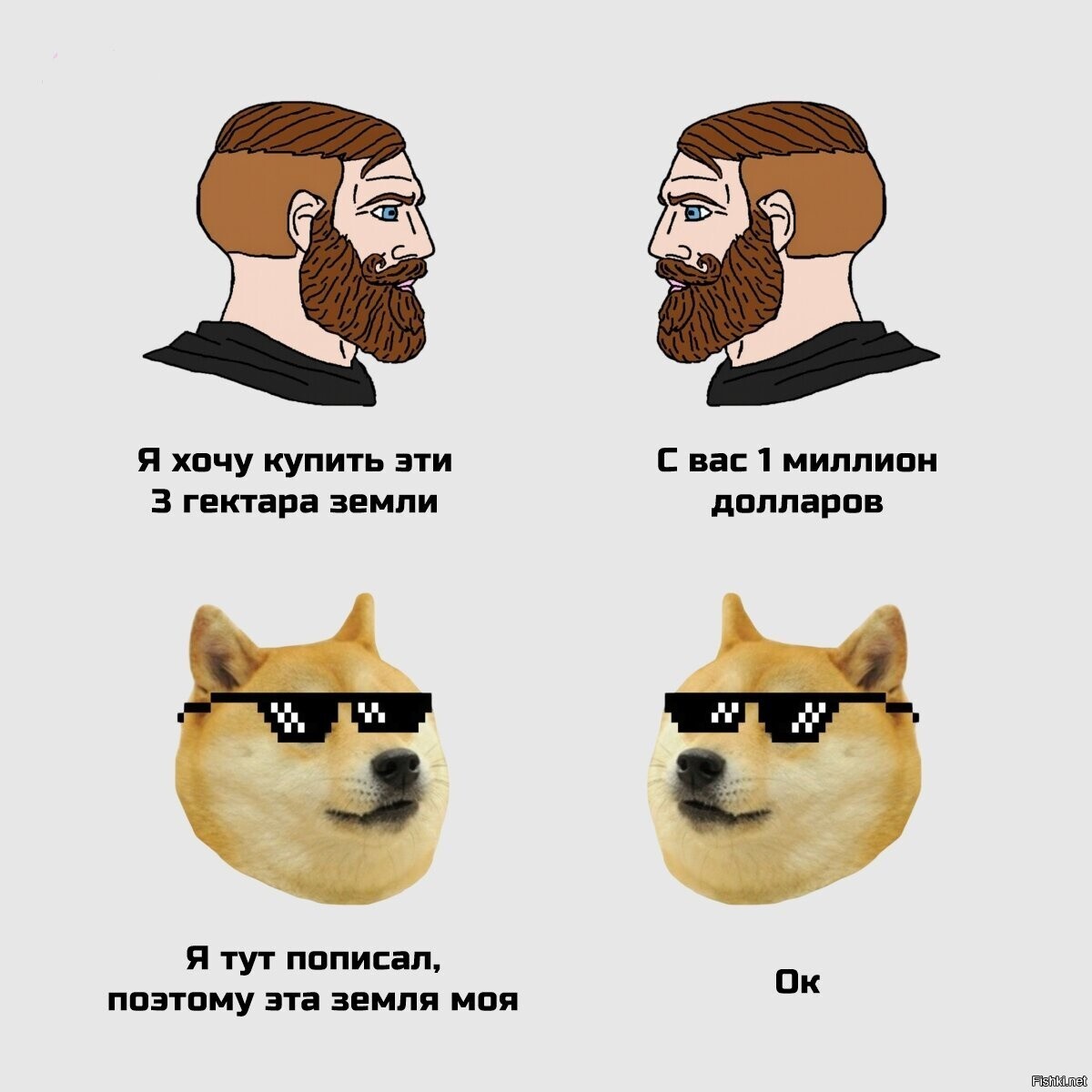 Частная собственность